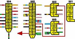 Распиновка блока предохранителей 2110 Распиновка монтажного блока ваз 2112 - AutoZip35.ru